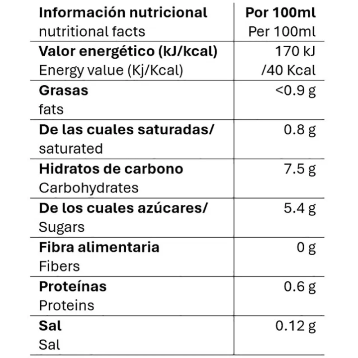 valor nutricional coffe shop chai latte